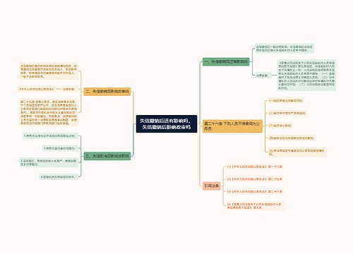 失信撤销后还有影响吗，失信撤销后影响政审吗