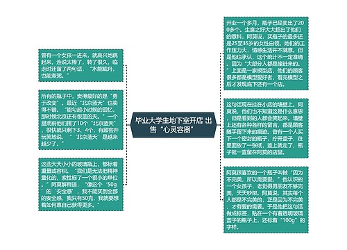 毕业大学生地下室开店 出售“心灵容器”