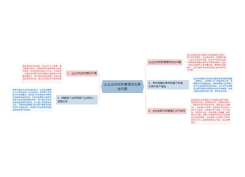 企业应收账款管理存在哪些问题