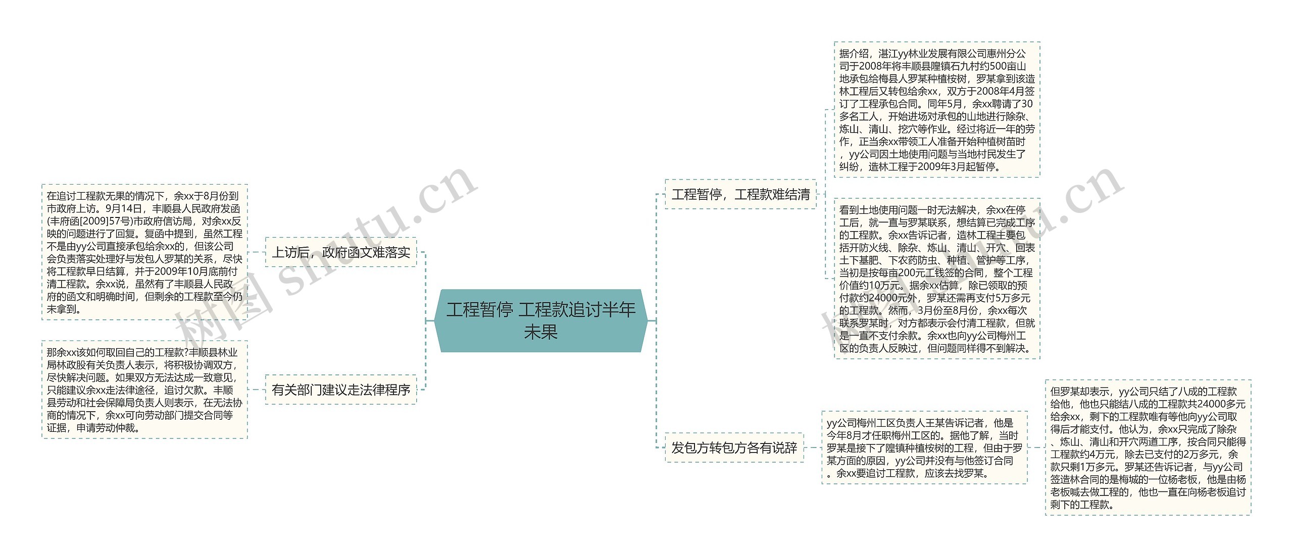 工程暂停 工程款追讨半年未果