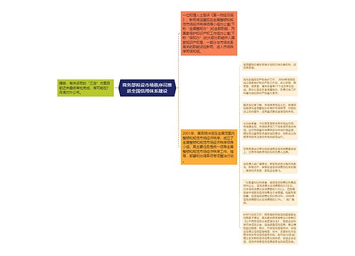 商务部拟设市场秩序司推进全国信用体系建设