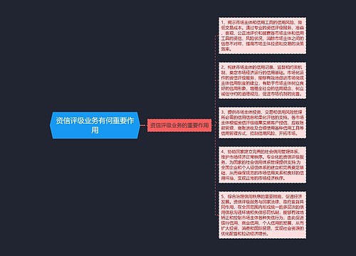 资信评级业务有何重要作用