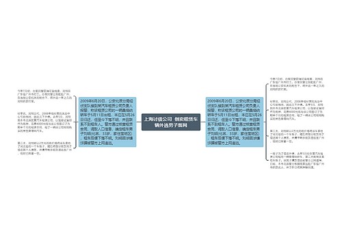 上海讨债公司  倒卖租赁车辆外逃男子落网