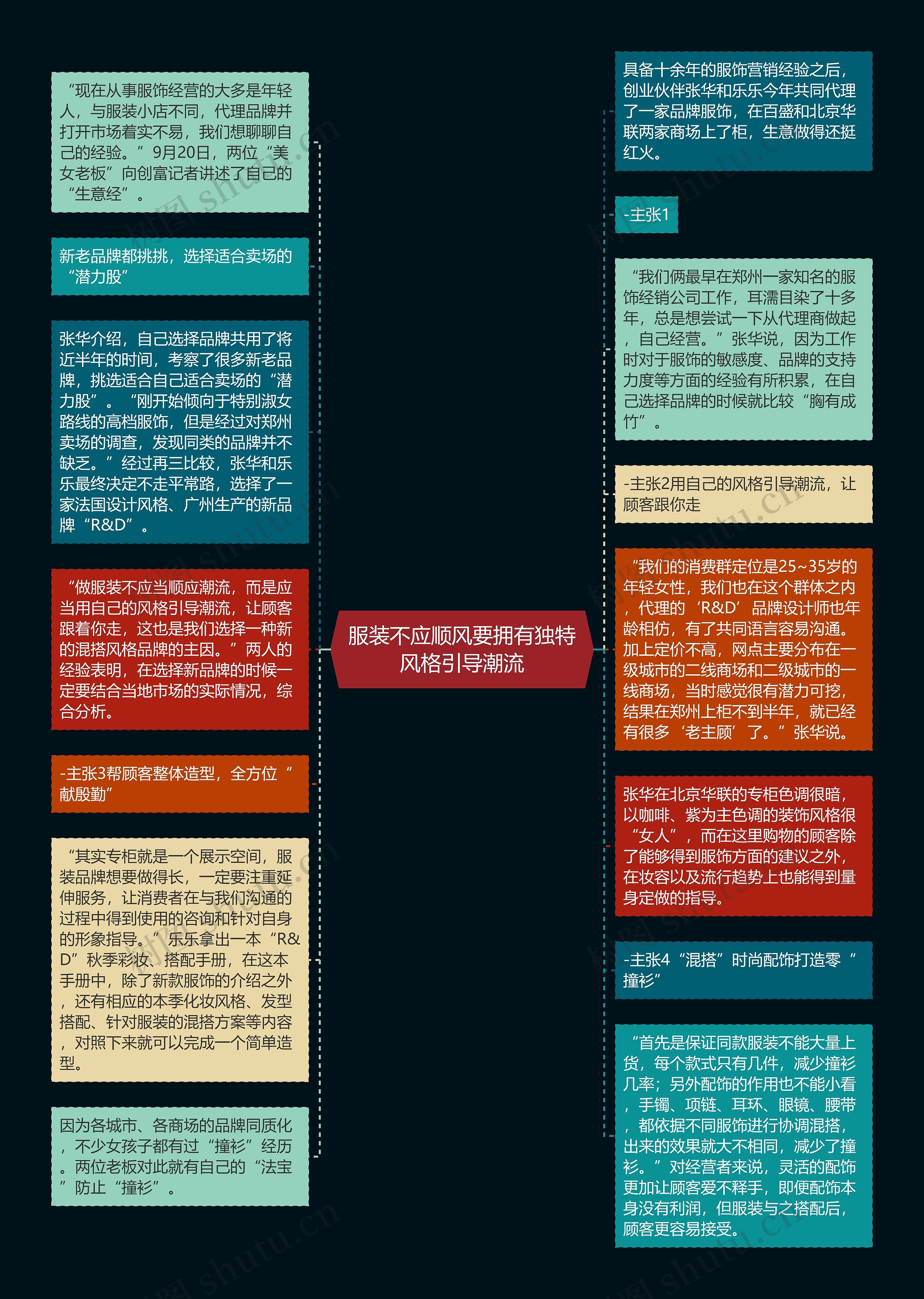 服装不应顺风要拥有独特风格引导潮流