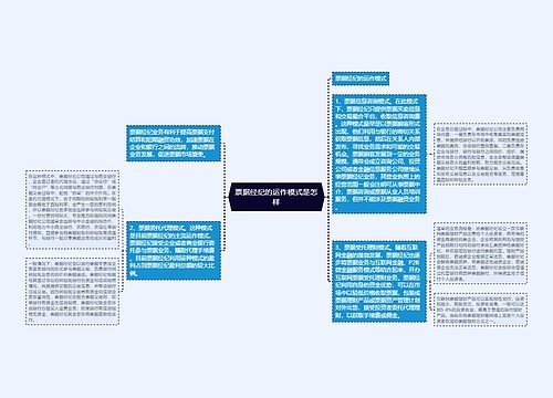 票据经纪的运作模式是怎样