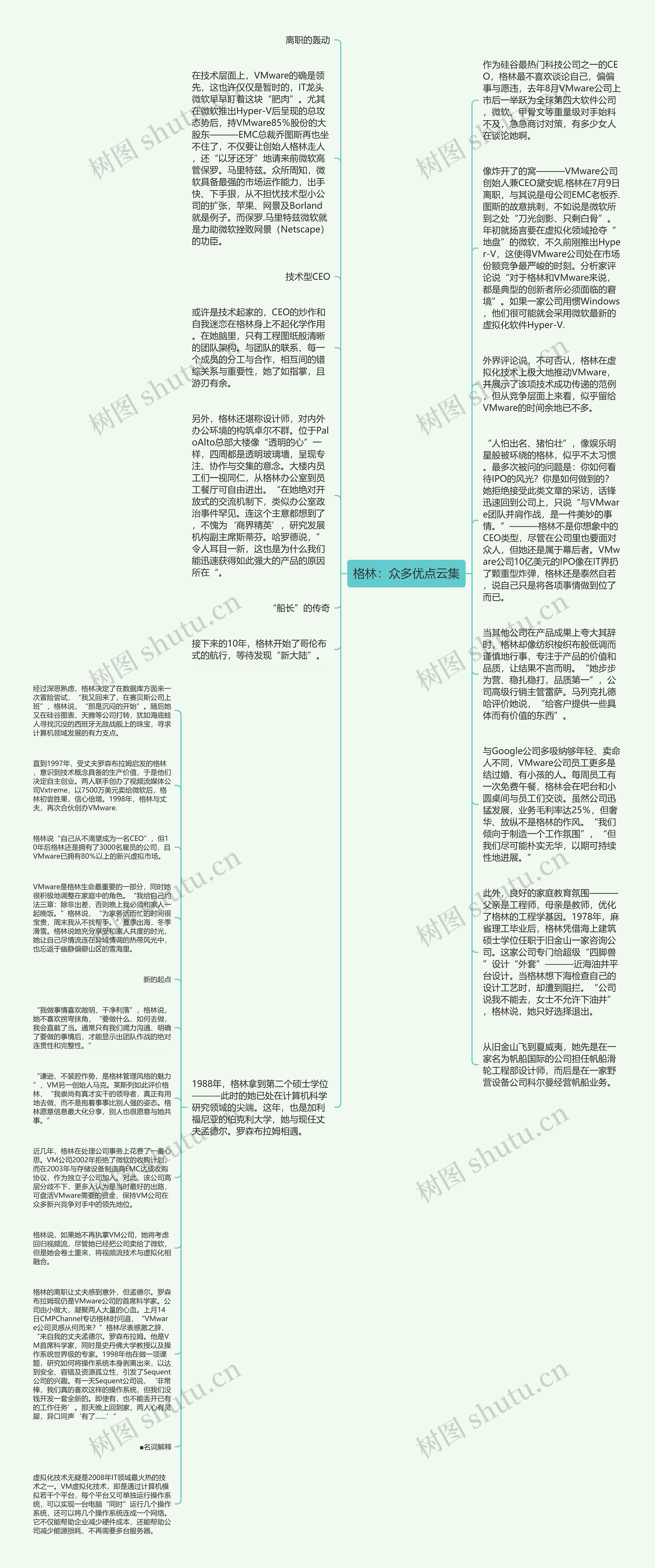 格林：众多优点云集
