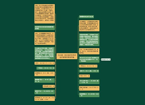 汪永晨：政府组织和民间组织都需积攒信用值