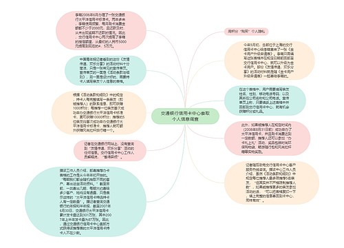 交通银行信用卡中心套取个人信息调查