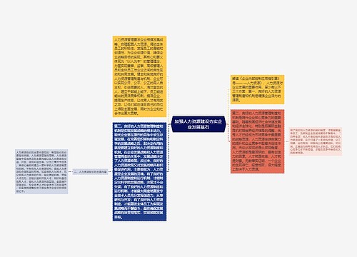 加强人力资源建设夯实企业发展基石