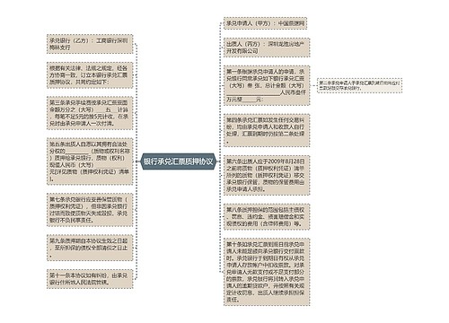 银行承兑汇票质押协议