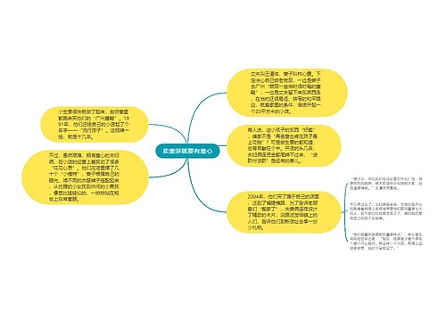 卖童装就要有童心