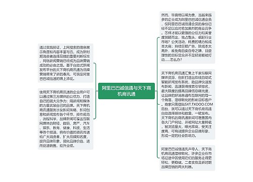 阿里巴巴诚信通与天下商机商讯通