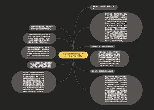 山东中外合作办学遇＂寒冬＂ 多实行降分录取