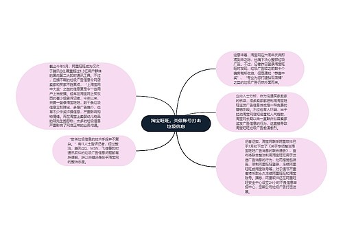 淘宝旺旺，关停账号打击垃圾信息