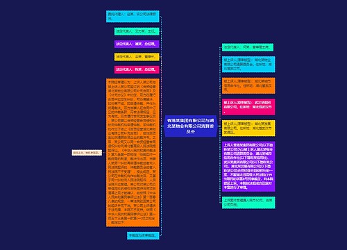 香港某集团有限公司与湖北某物业有限公司清算委员会