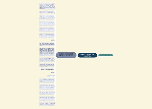 创业大学生谈心得：公司从推销开始