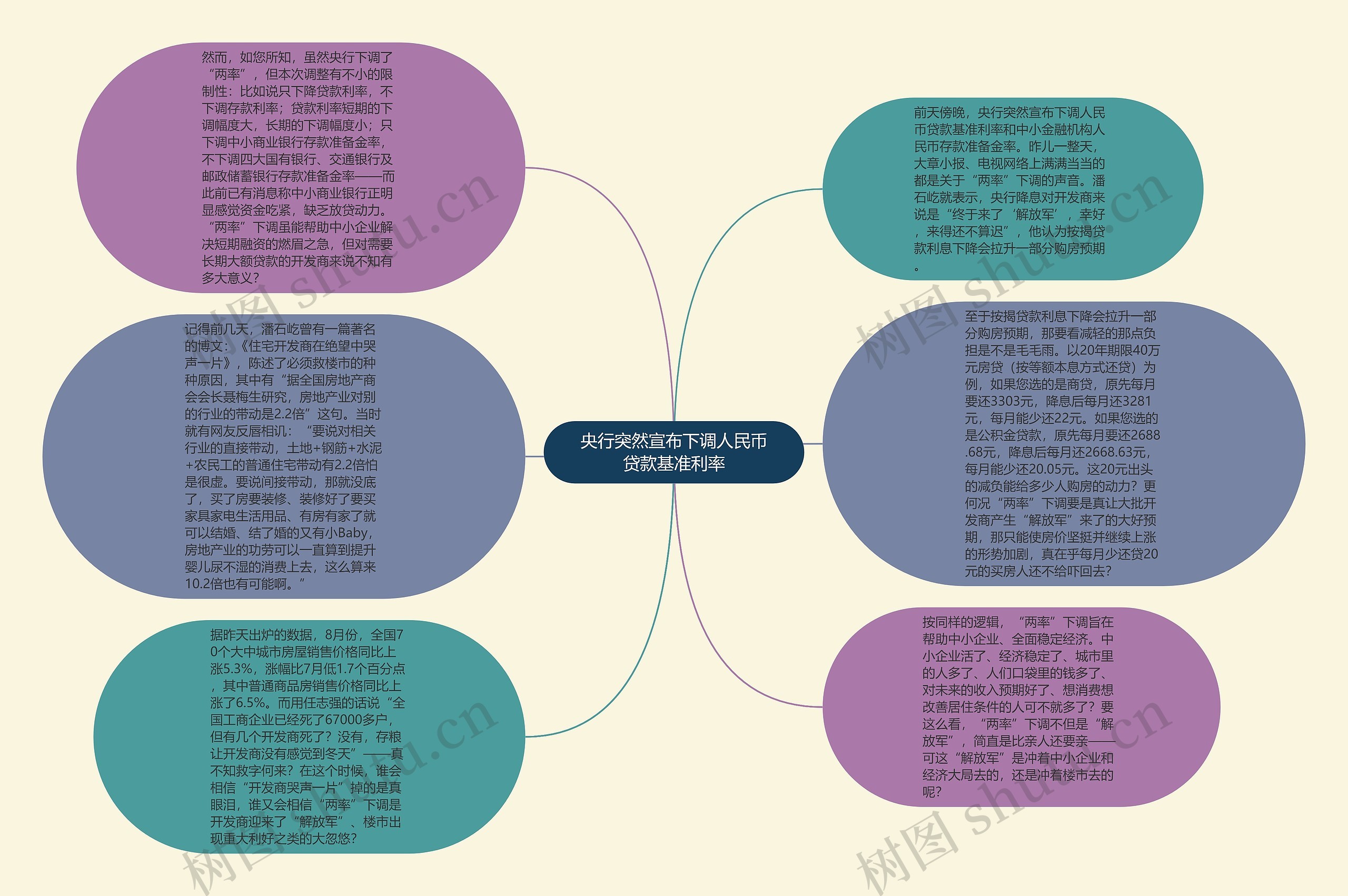 央行突然宣布下调人民币贷款基准利率