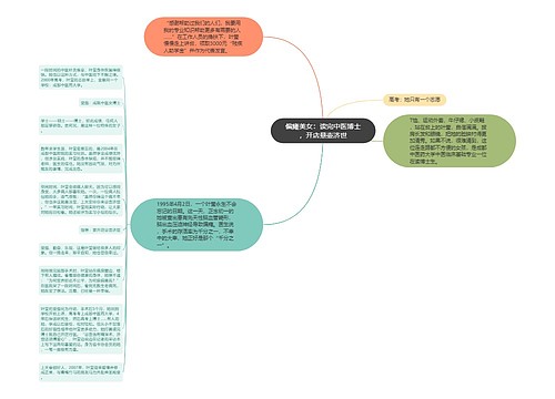 偏瘫美女：读完中医博士，开店悬壶济世