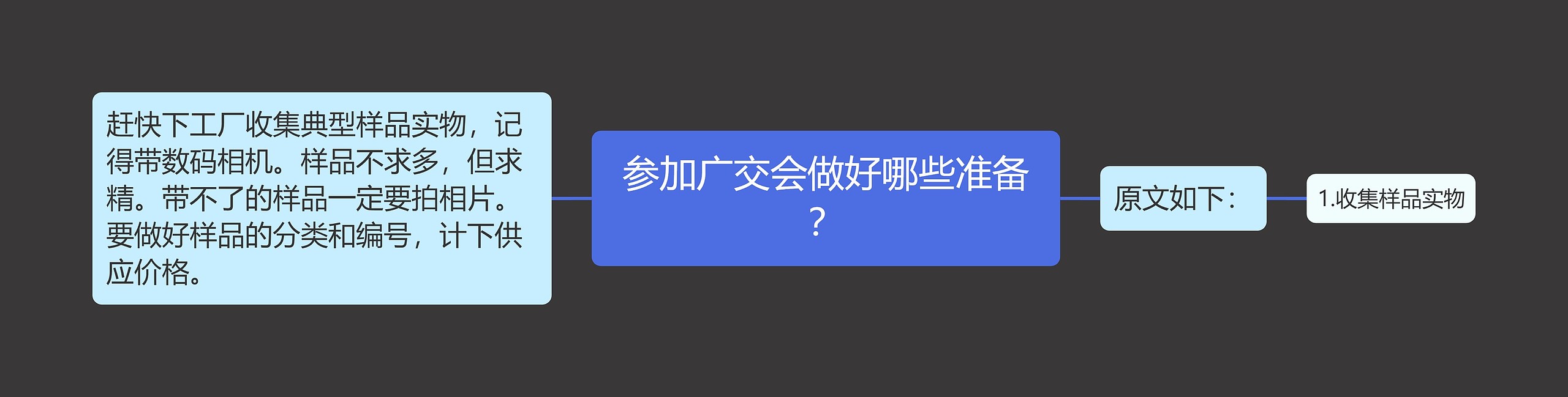 参加广交会做好哪些准备？