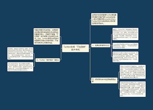 Twitter获得“下拉刷新”技术专利