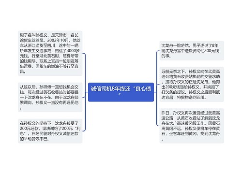 诚信司机8年终还“良心债”