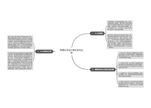 期票和承兑汇票的区别在哪