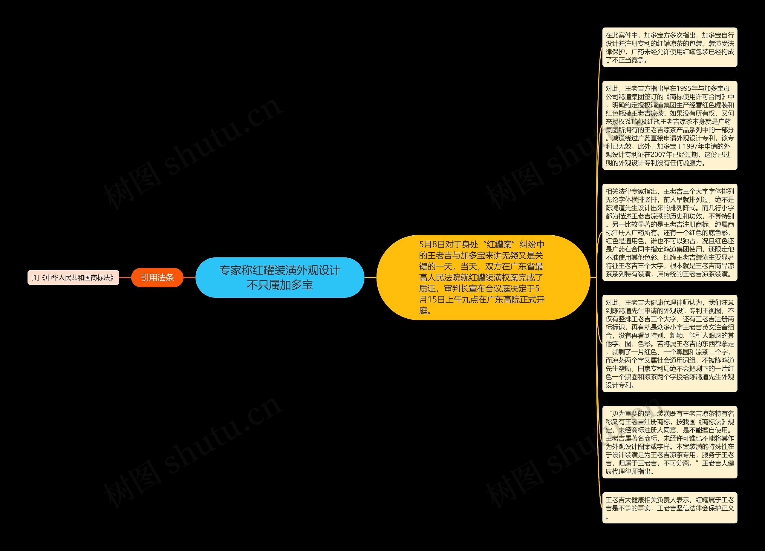 专家称红罐装潢外观设计不只属加多宝