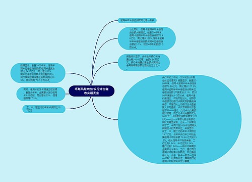 坏账风险增加 银行外包催收实属无奈