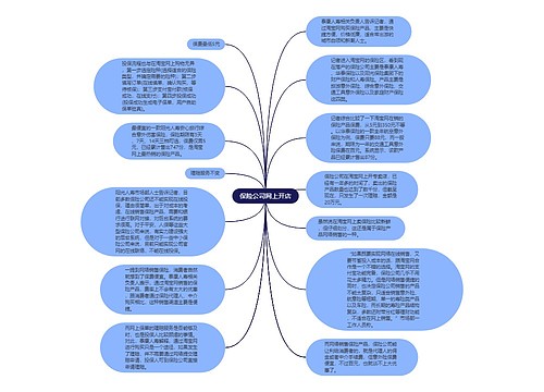 保险公司网上开店