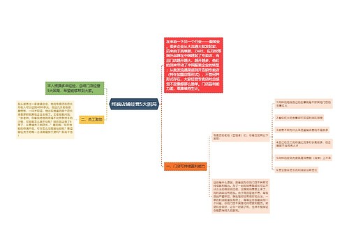 终端店铺经营5大困局