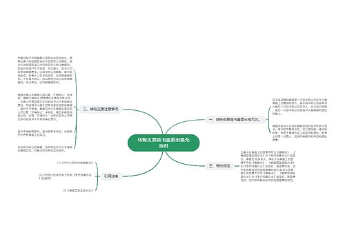 转账支票背书盖章出格无效吗