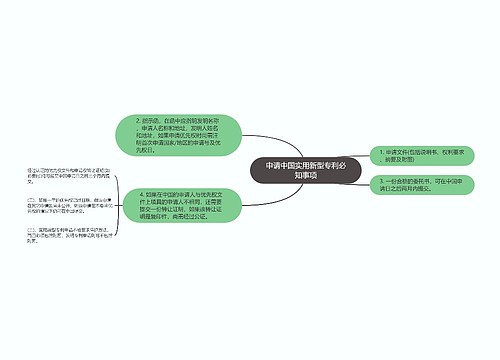 申请中国实用新型专利必知事项