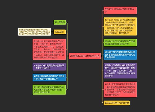 河南省科学技术奖励办法