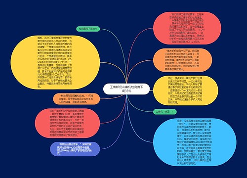 工信部促山寨机检测费下调33%