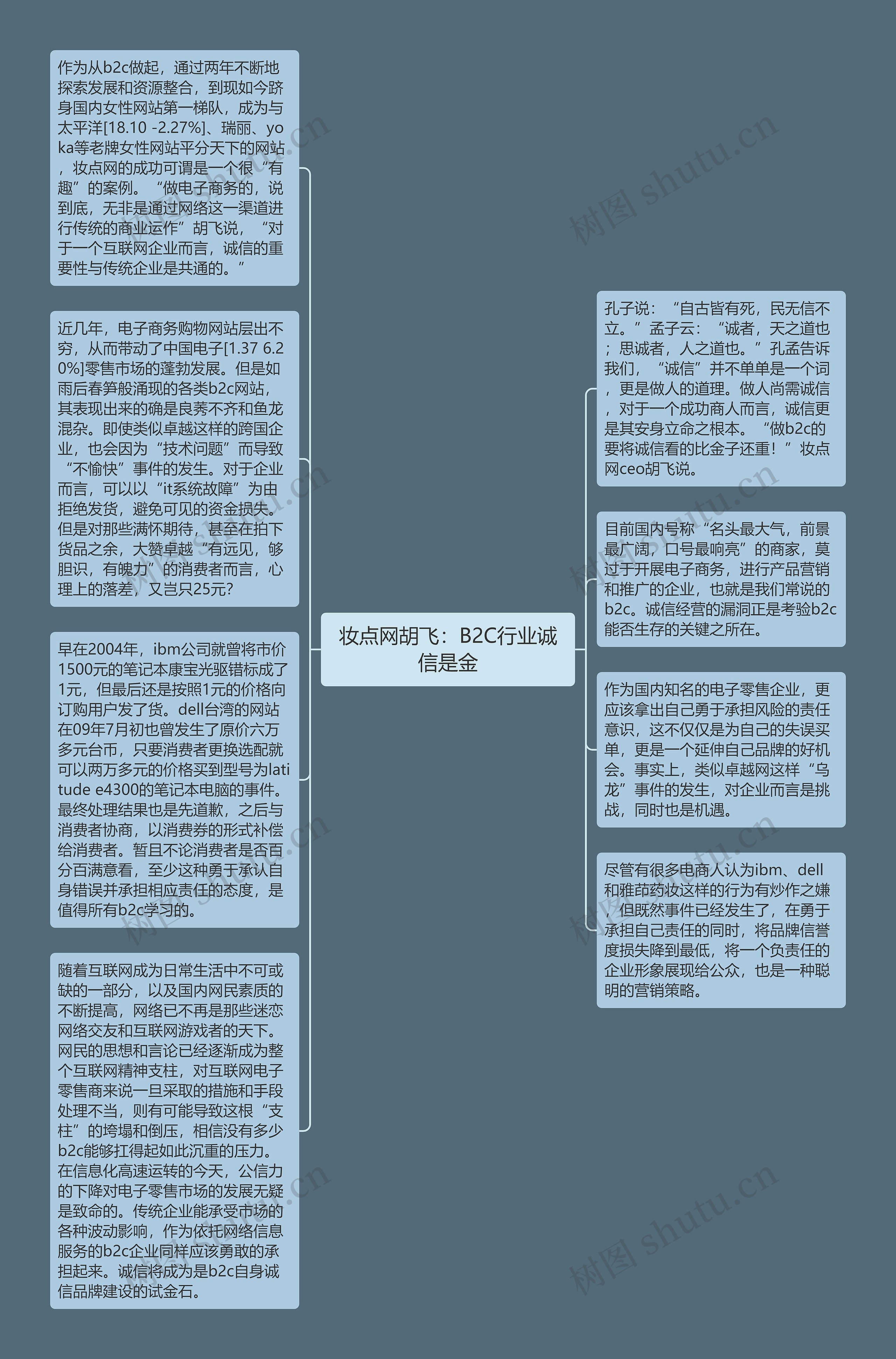 妆点网胡飞：B2C行业诚信是金