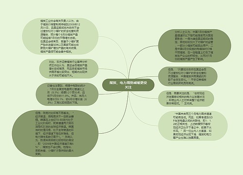 煤炭、电力增势减缓更受关注