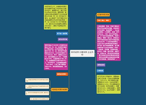 政府诚信 办事效率 企业负担