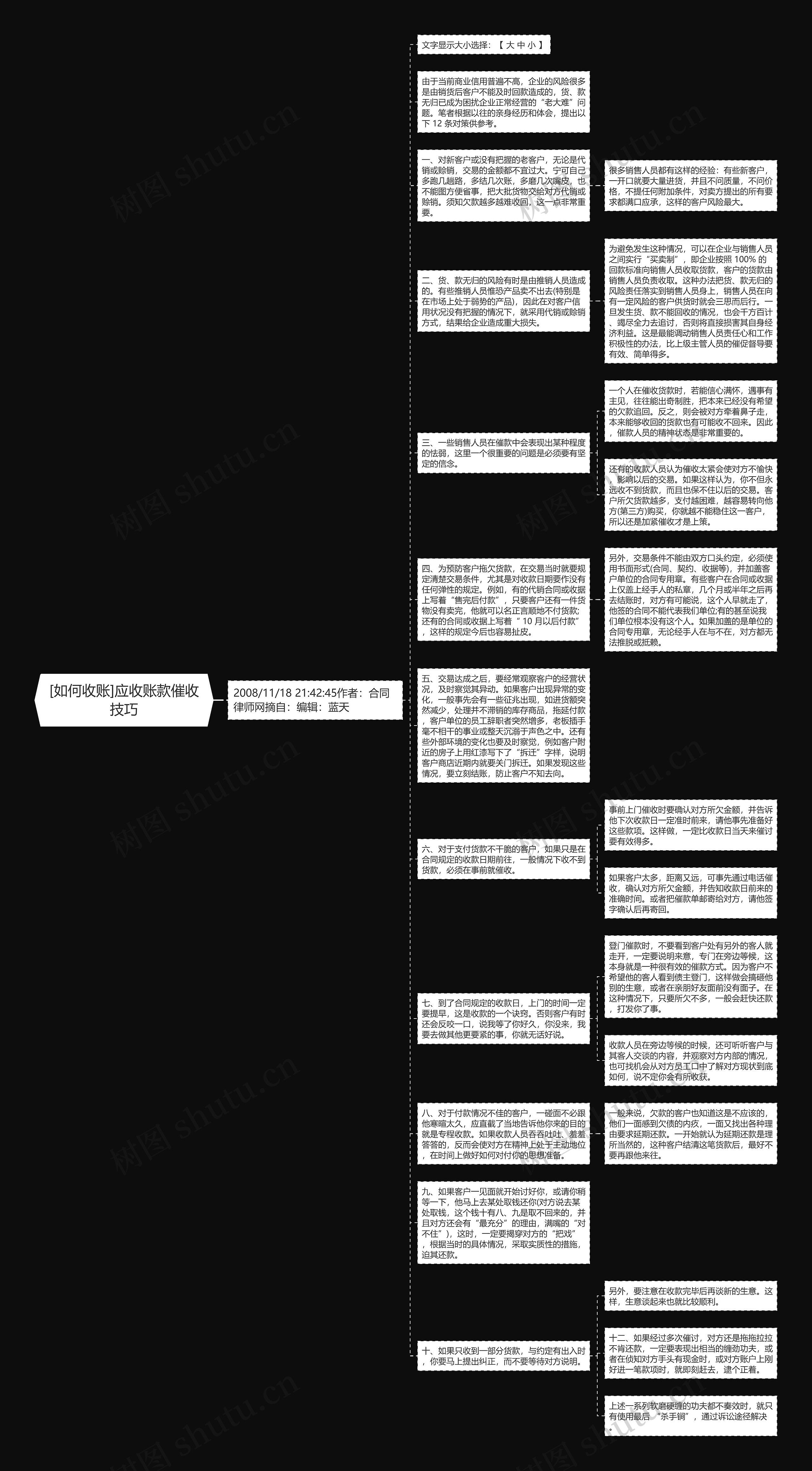 [如何收账]应收账款催收技巧思维导图