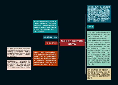 80后创业之公司员工都是在校学生