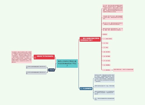 情侣之间转账记录能立案吗他找我借钱我说不用还了