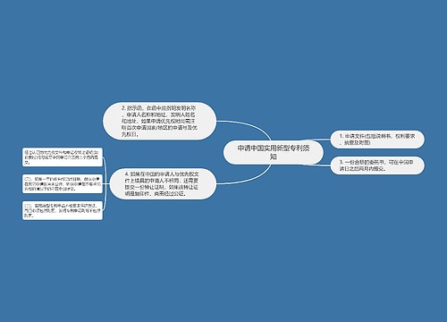 申请中国实用新型专利须知