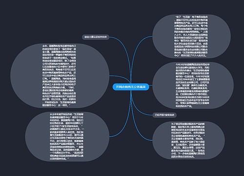 开网店销售无公害蔬菜