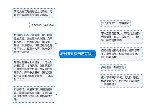 农村开跳蚤市场有做头