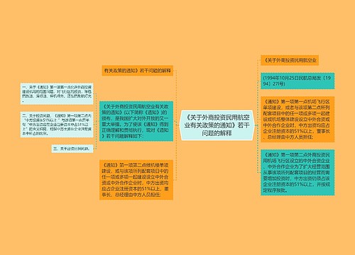 《关于外商投资民用航空业有关政策的通知》若干问题的解释