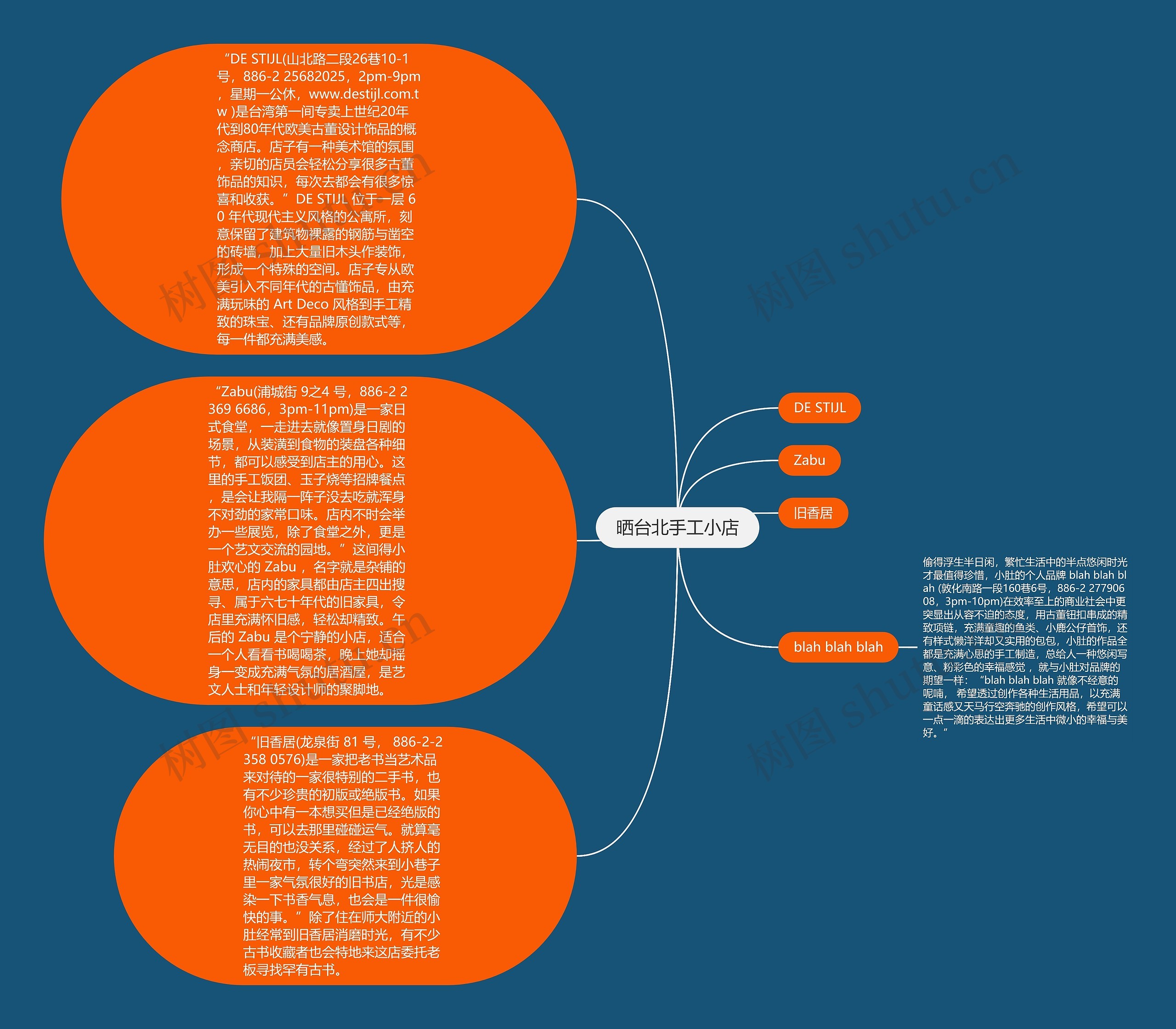 晒台北手工小店思维导图