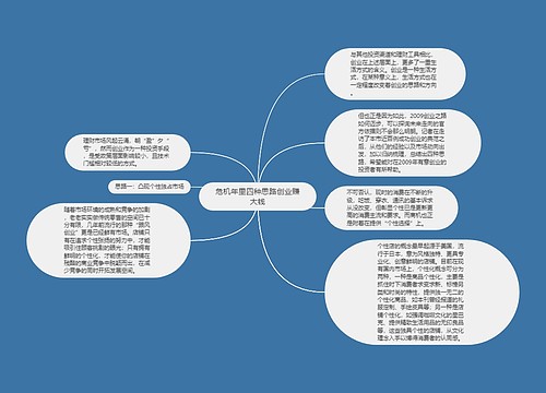 危机年里四种思路创业赚大钱