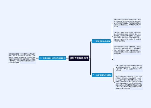 发明专利咋样申请