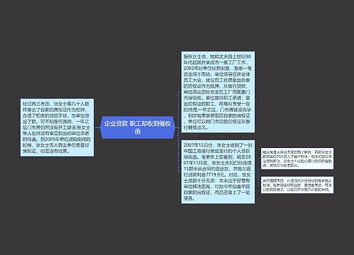 企业贷款 职工却收到催收函