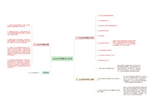 企业的风险要怎么防范