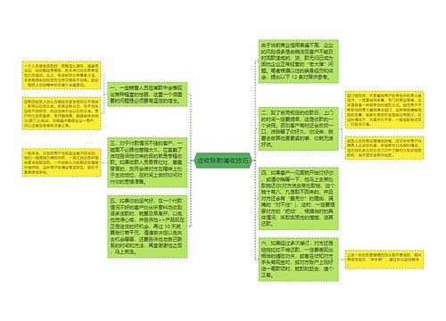 应收账款催收技巧